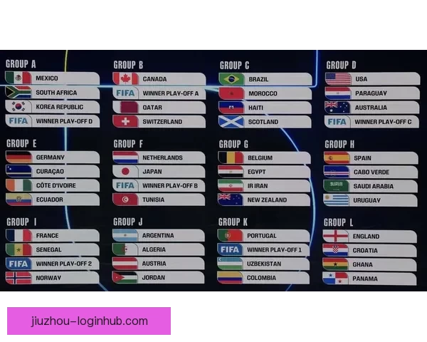 2026美加墨世界杯买球全攻略热门球队走势与投注技巧深度解析⚽🏆