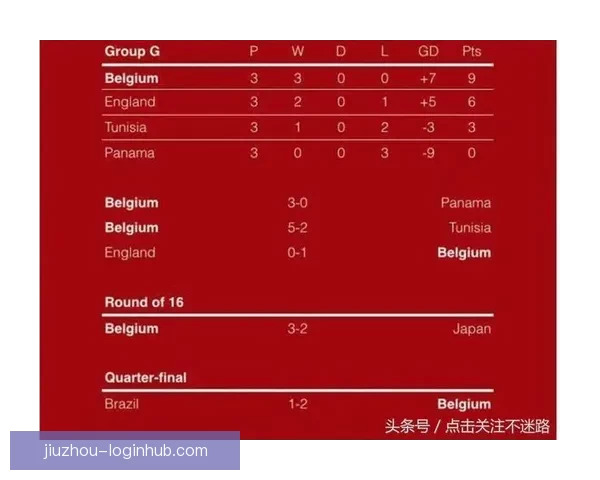 世界杯竞猜预测分析与各队实力对比及历史战绩深度解析